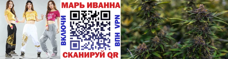 Марихуана индика  Маркс 